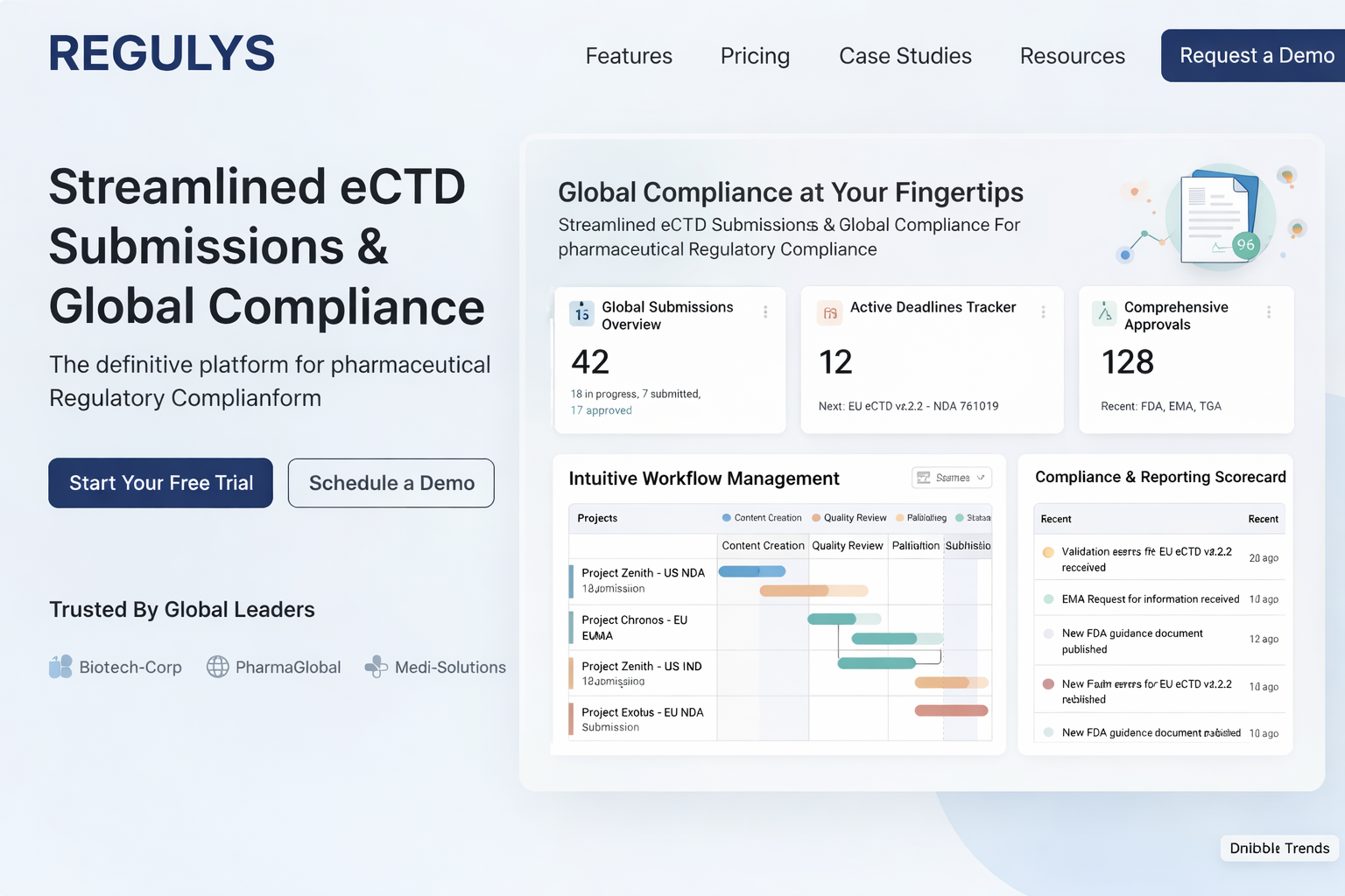 REGULYS eCTD submissions platform headed 'Streamlined eCTD Submissions & Global Compliance', with global-submissions, deadline-tracker, and approvals tiles and a workflow board.