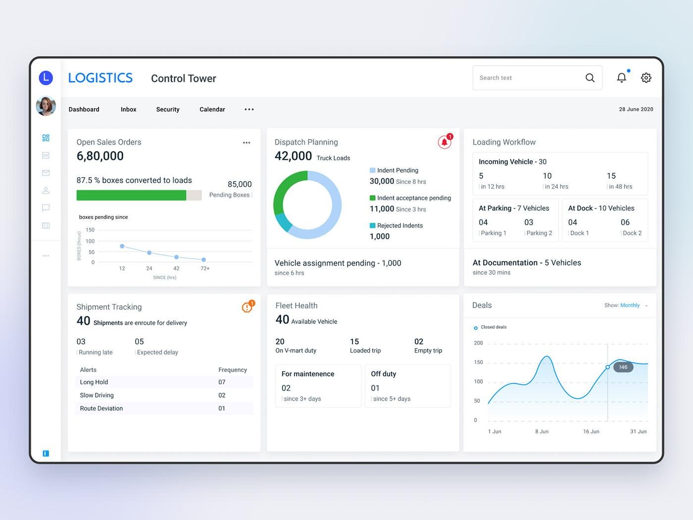 Logistics Control Tower dashboard showing open sales orders, dispatch planning donut chart, loading workflow, shipment tracking alerts, and fleet health tiles.