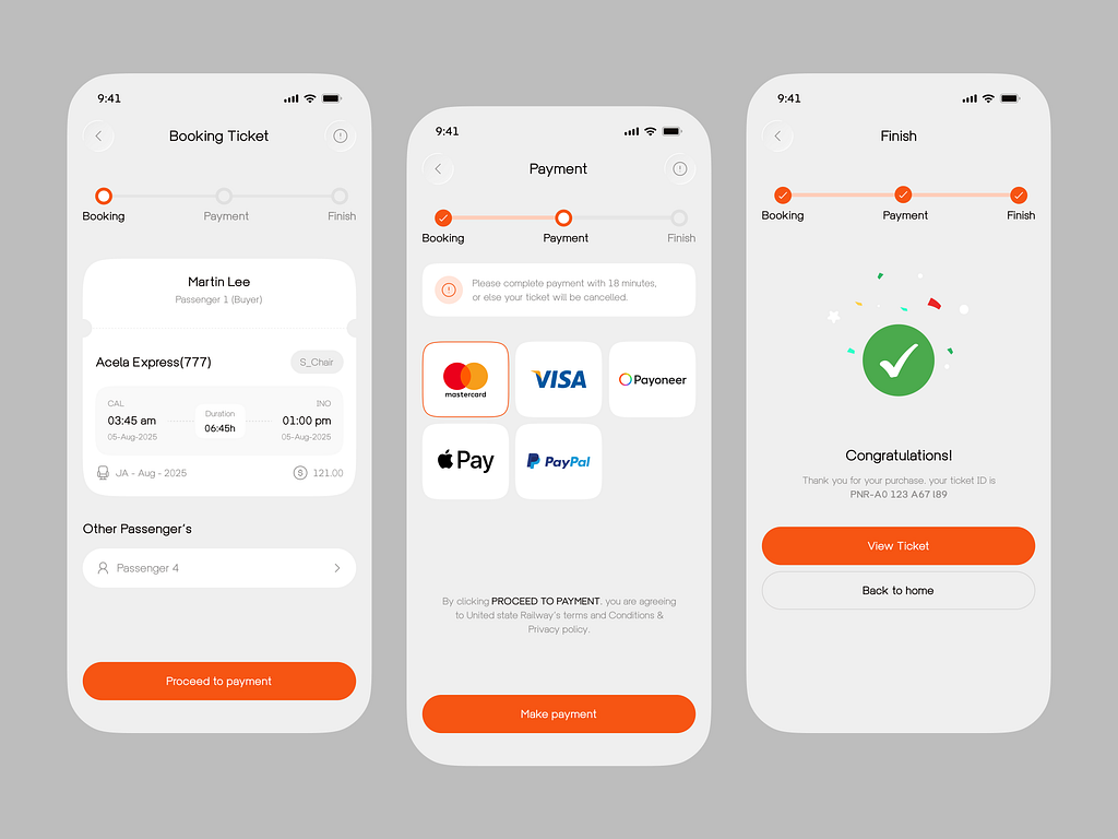 Mobile checkout flow across three phone screens: order summary, a payment step with Mastercard, Visa, Payoneer, Apple Pay and PayPal options, and a success confirmation