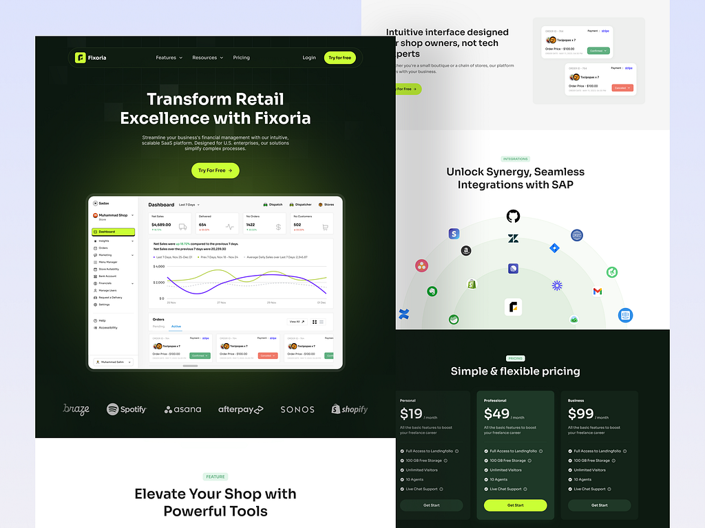 Fixoria retail management dashboard showing net-sales analytics, an orders list, SAP and Shopify integrations, and tiered pricing plans