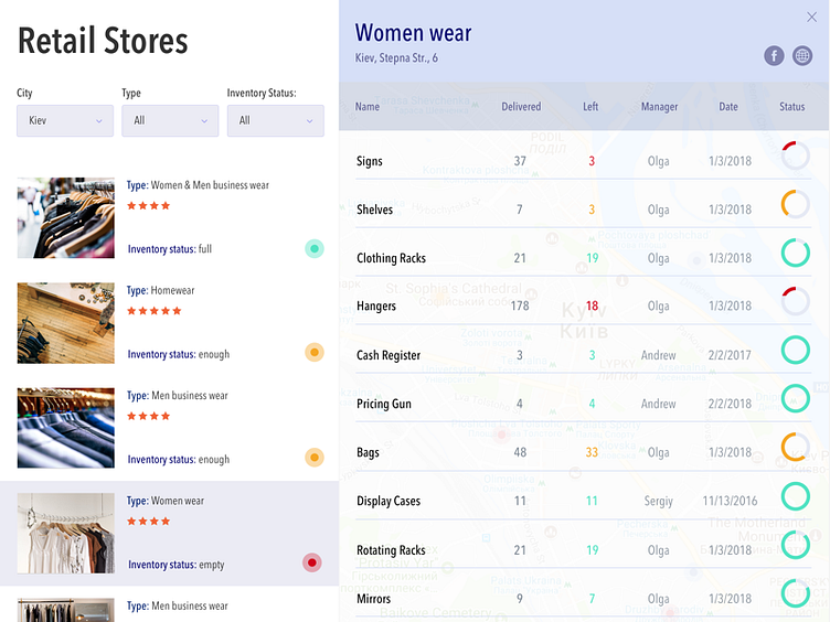 Retail Stores inventory-management dashboard listing store locations and a per-SKU stock table with delivered, remaining, manager, date, and status columns