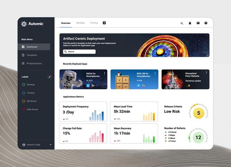 Release-management dashboard with recently deployed apps and DORA-style metrics: deployment frequency 3/day, change fail rate 15%, mean recovery 1h 17min, and a low-risk release-criteria gauge