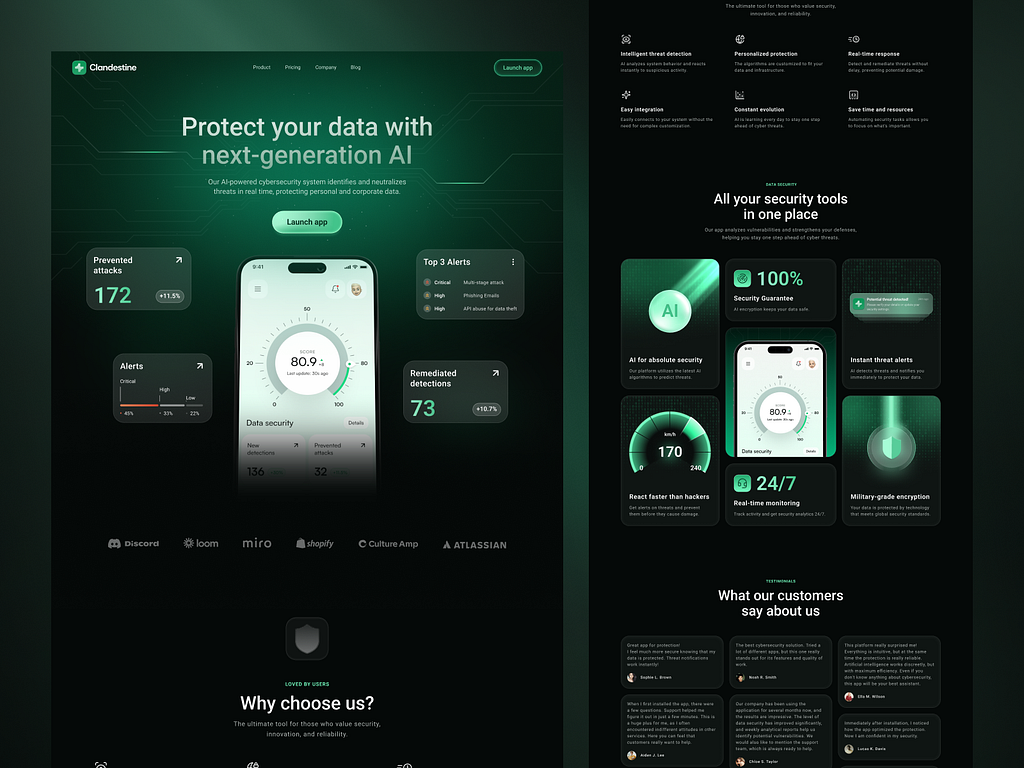 Cybersecurity product landing page reading 'Protect your data with next-generation AI', with panels for prevented attacks (172), remediated detections (73), real-time monitoring, and military-grade encryption