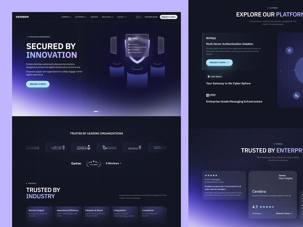 Industrial cybersecurity platform with multi-factor authentication, threat protection, and compliance