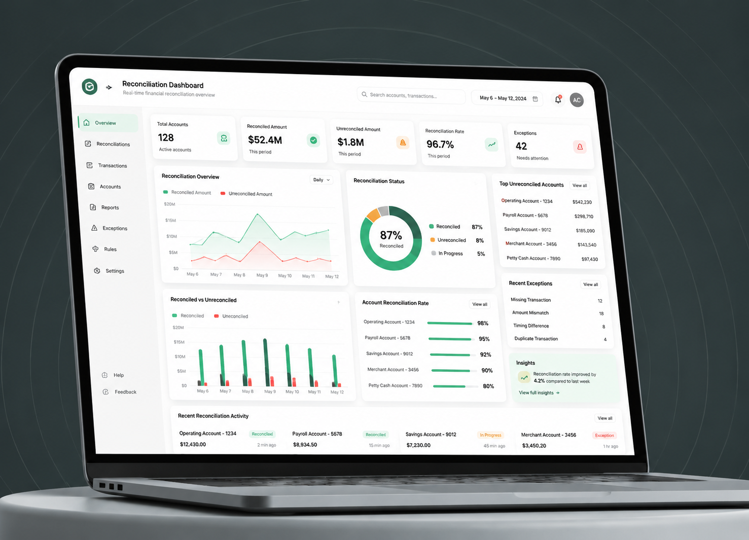Autonomous reconciliation for a payments processor