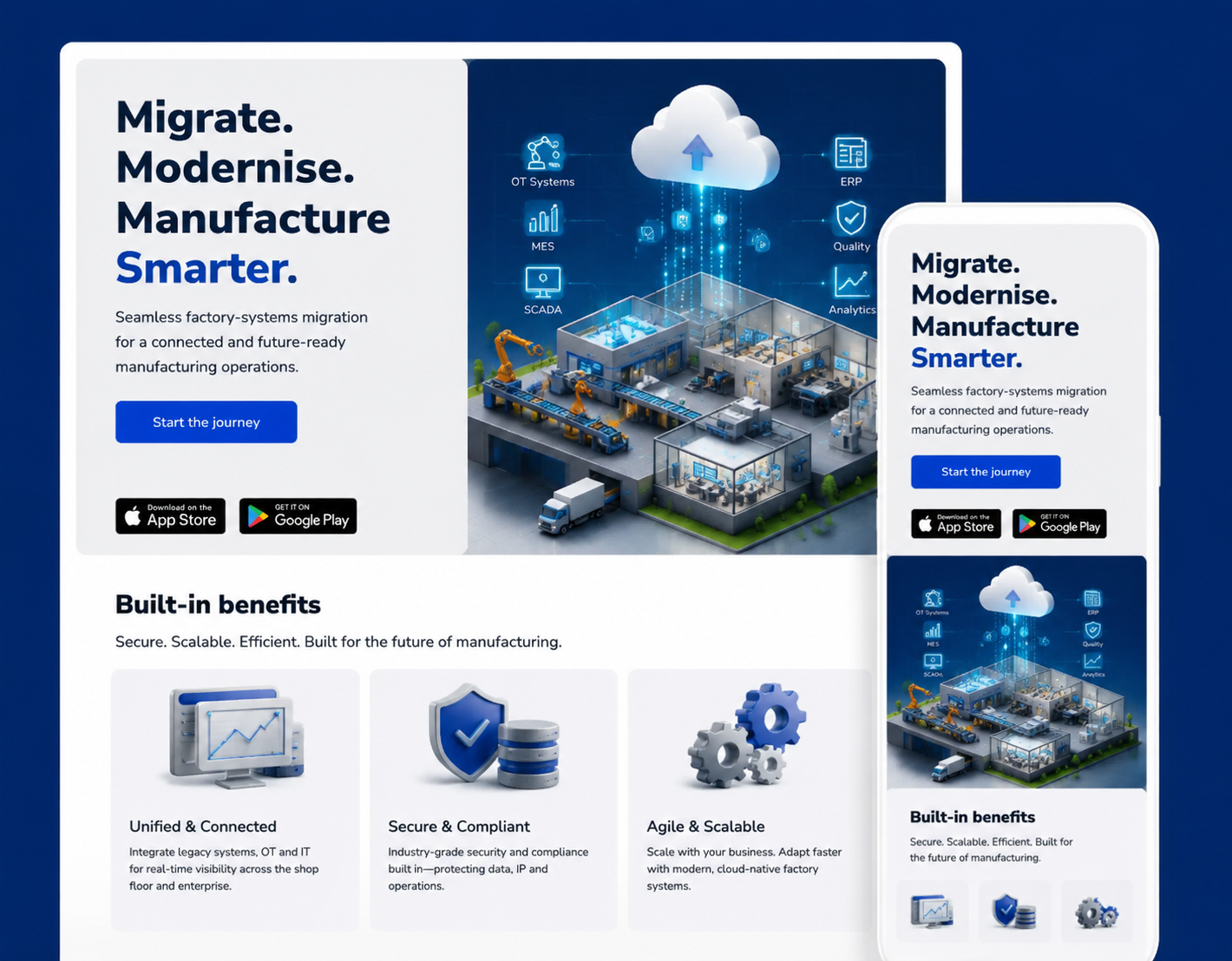 Factory-systems migration for a manufacturer