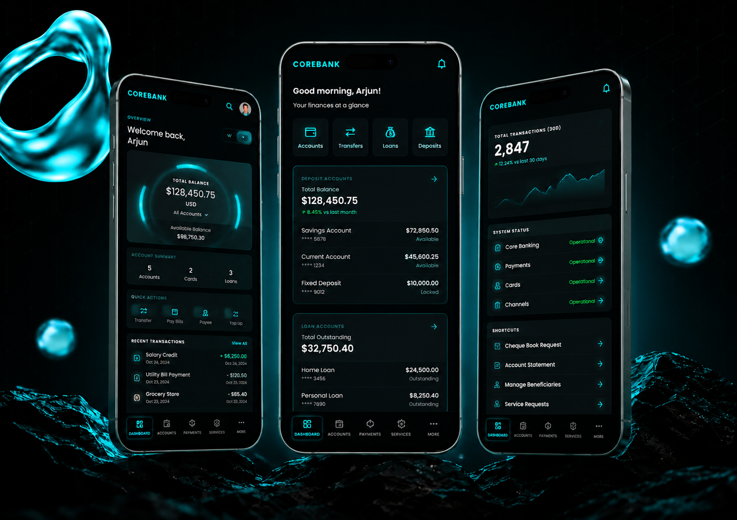 Core-banking platform build for a challenger bank