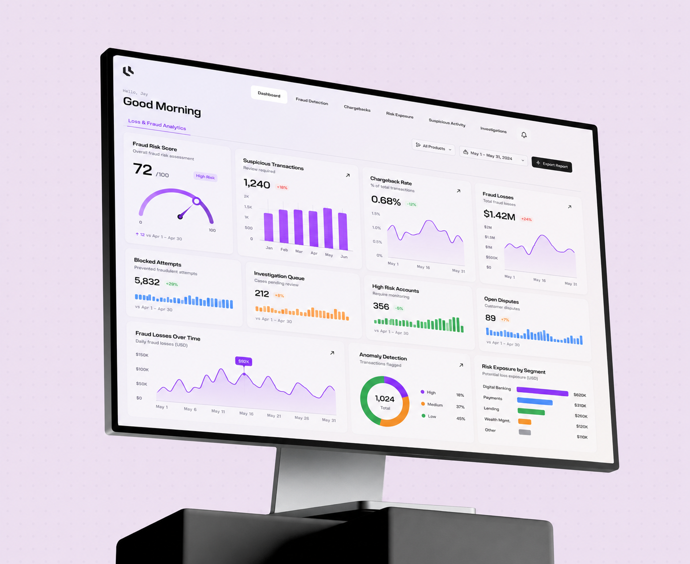 Loss and fraud analytics for a fintech