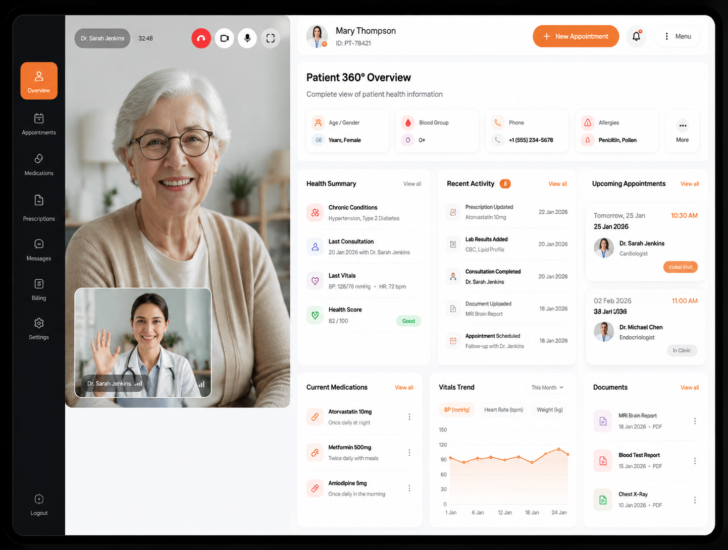 Patient 360 for a telemedicine provider