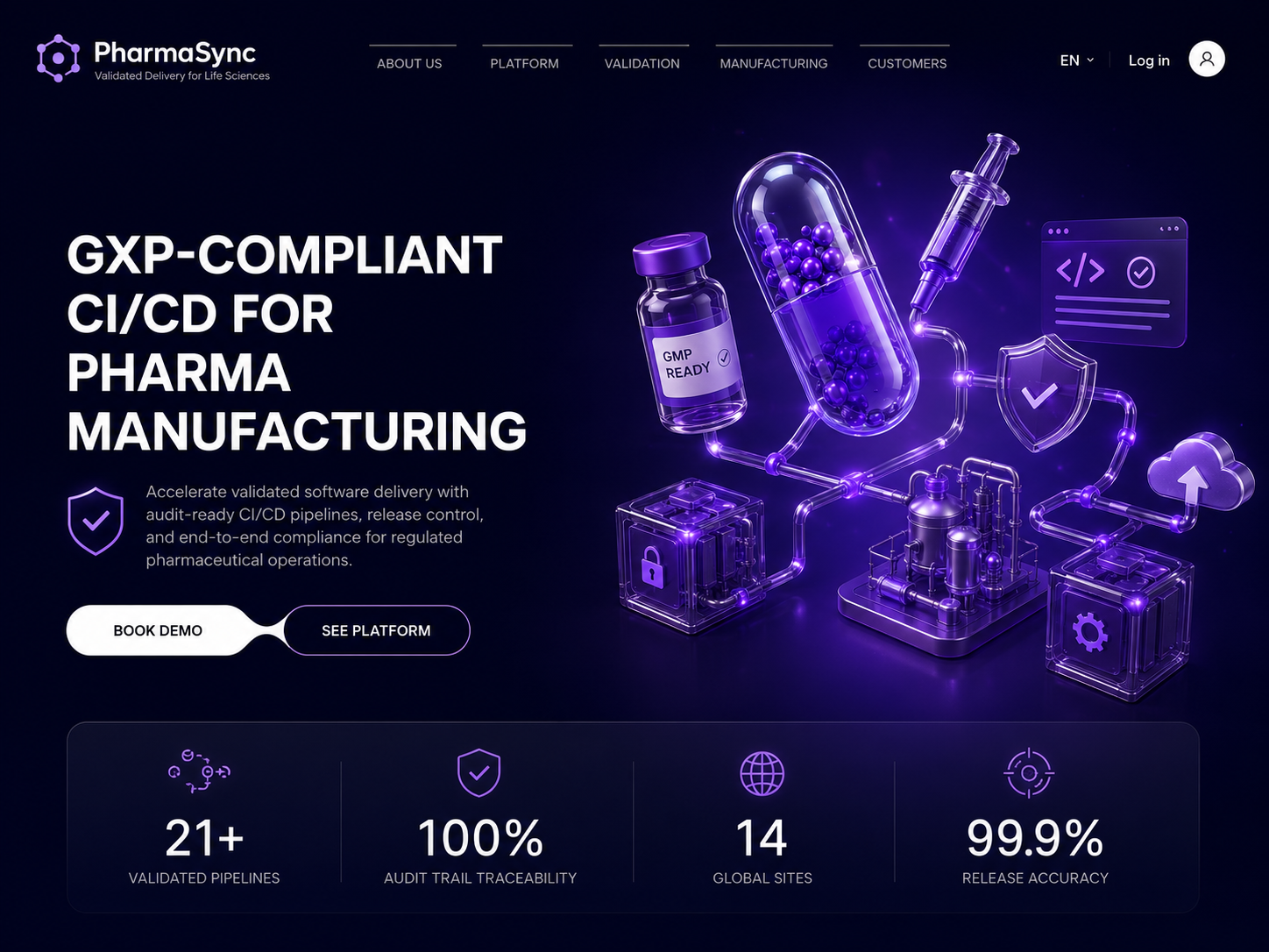 GxP-compliant CI/CD for a pharma manufacturer