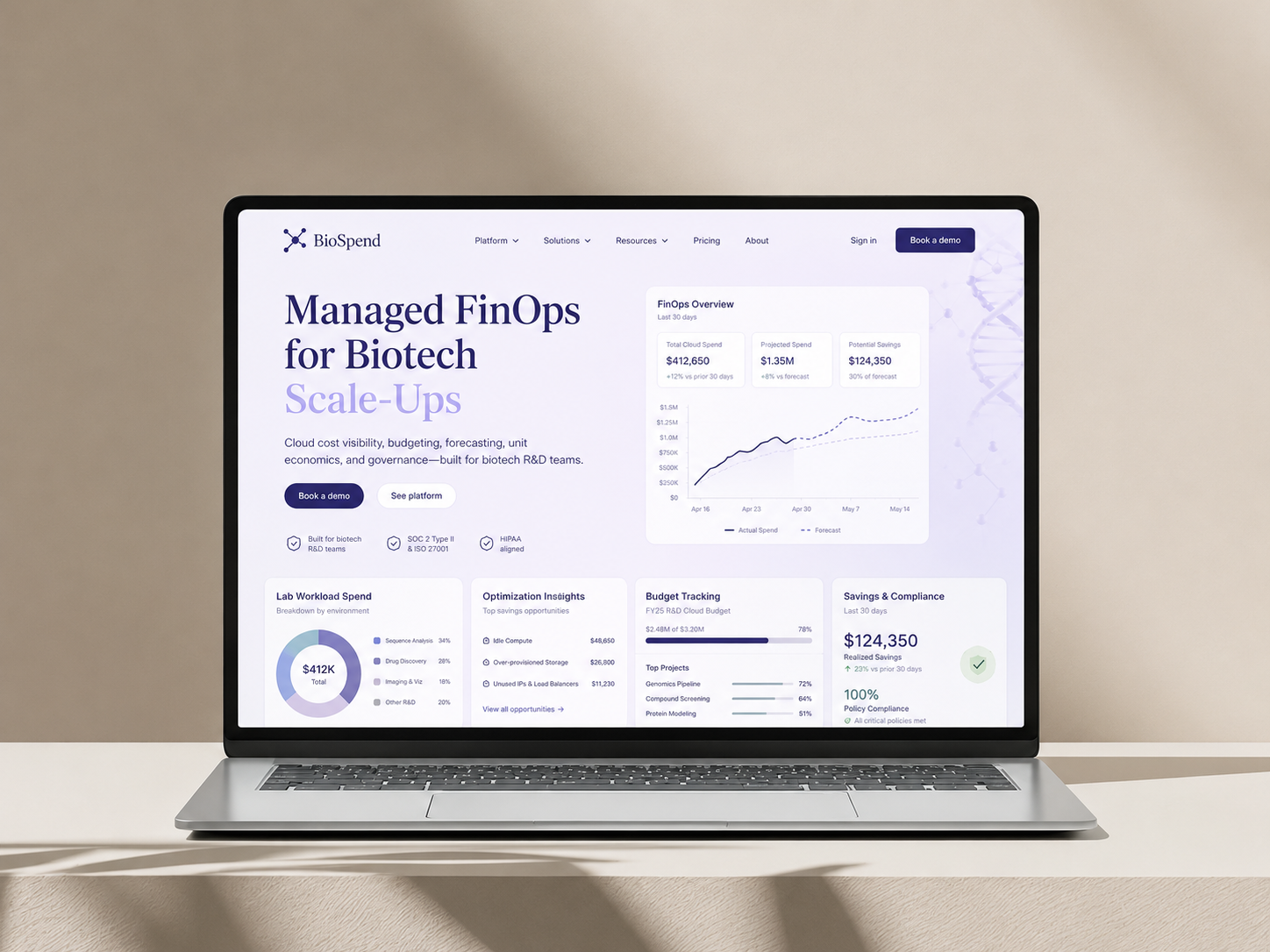 Managed FinOps for a biotech scale-up
