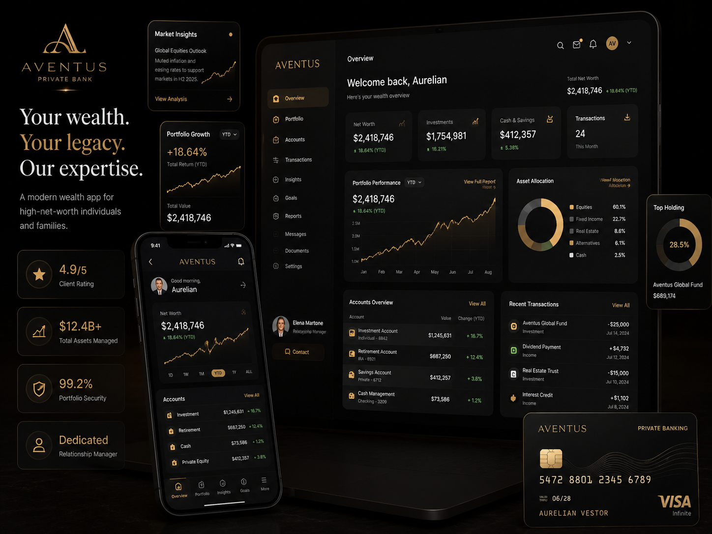 Wealth app for a private bank