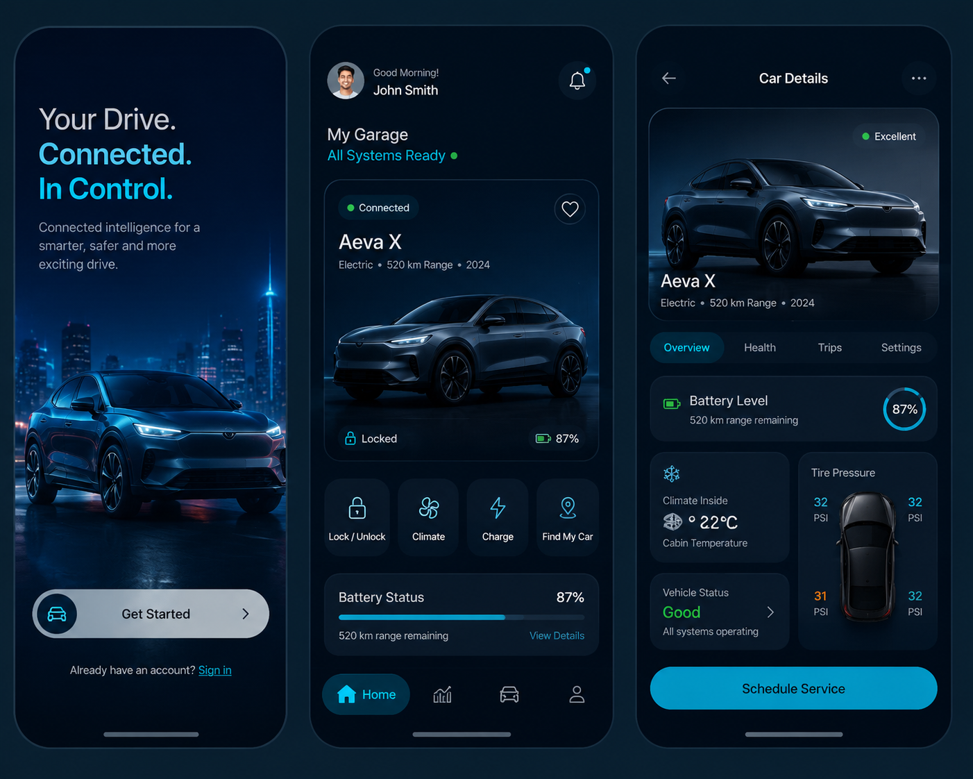 Connected-vehicle platform for a carmaker