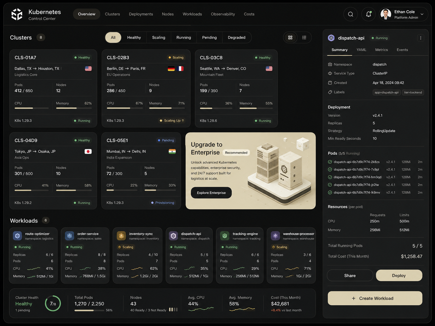 Kubernetes platform for a logistics operator