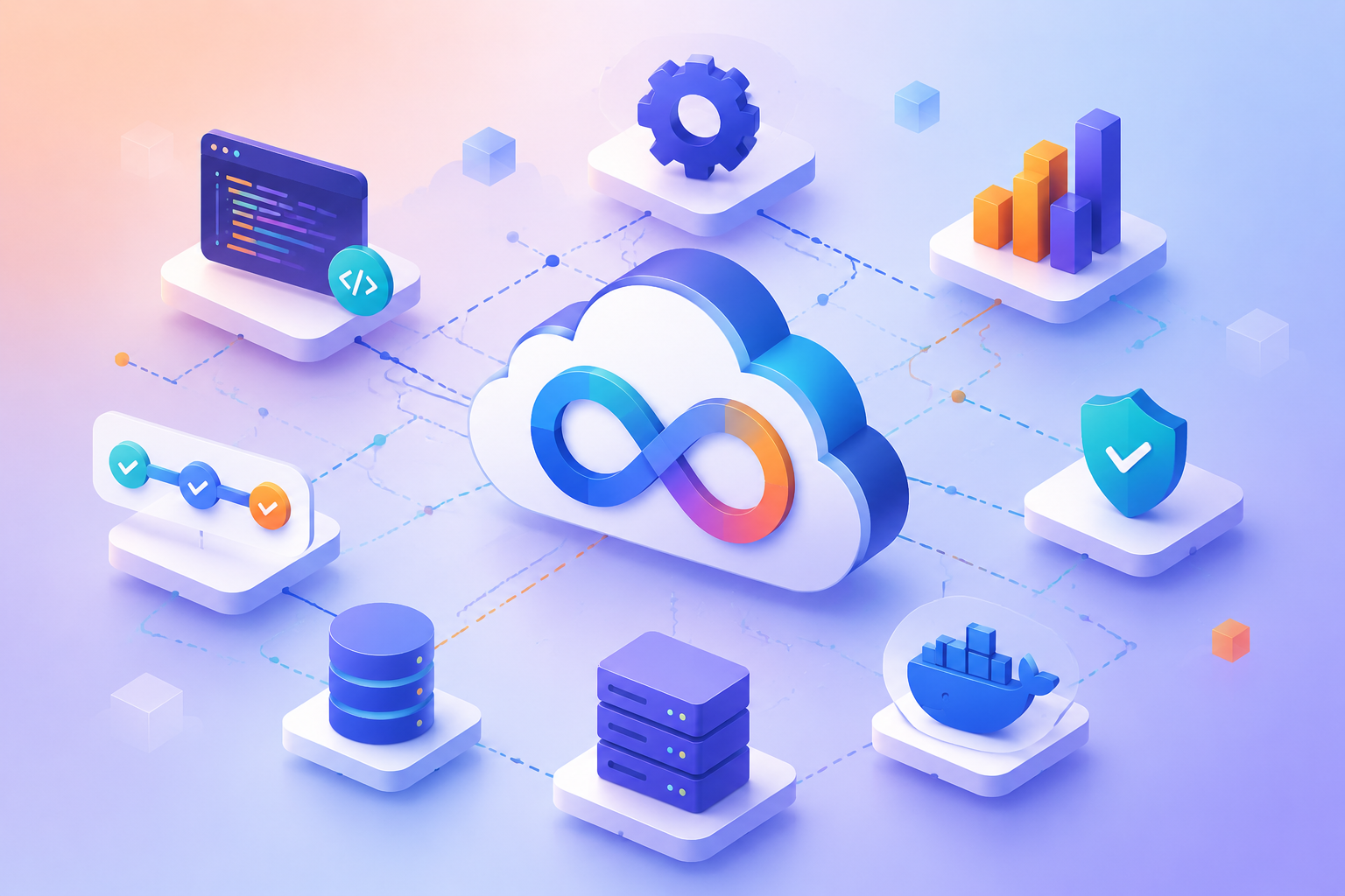 Cloud & DevOps