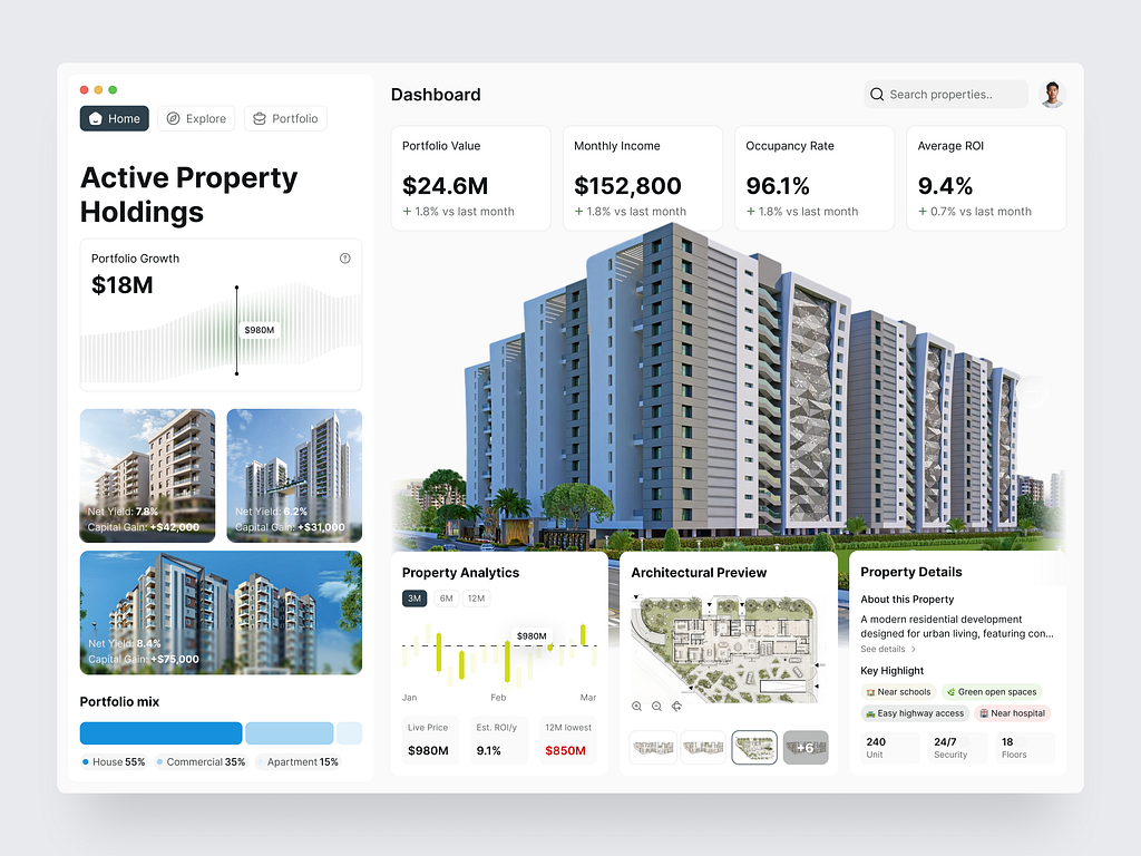 Real-estate tokenisation and tokenomics advisory