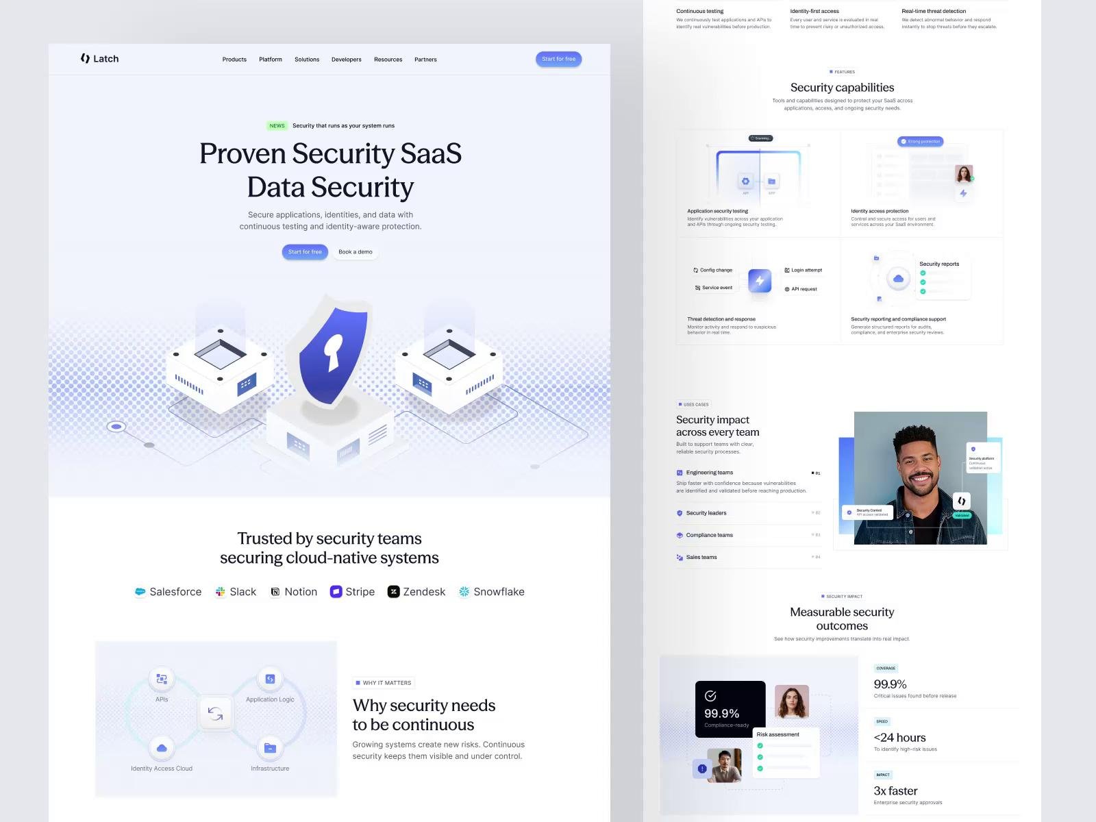 Application and API security testing for a SaaS platform