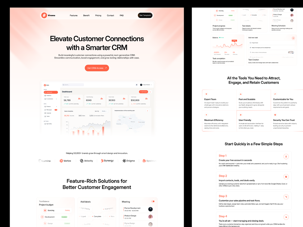 Exploratory and regression testing for a customer-management platform
